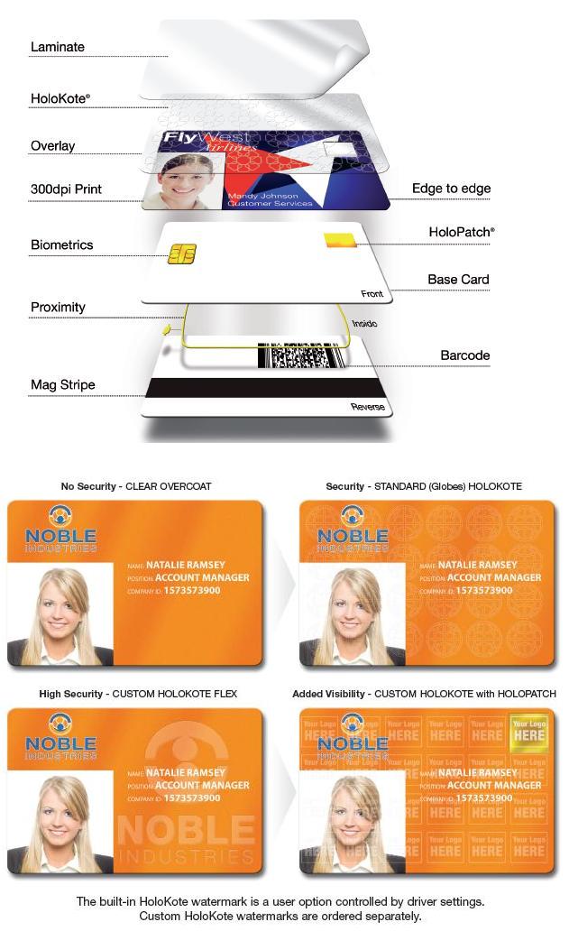 Magicard Tango 2e Printer PVC Blank ID Card with Magnetic Strip Cards Bundle Lot 